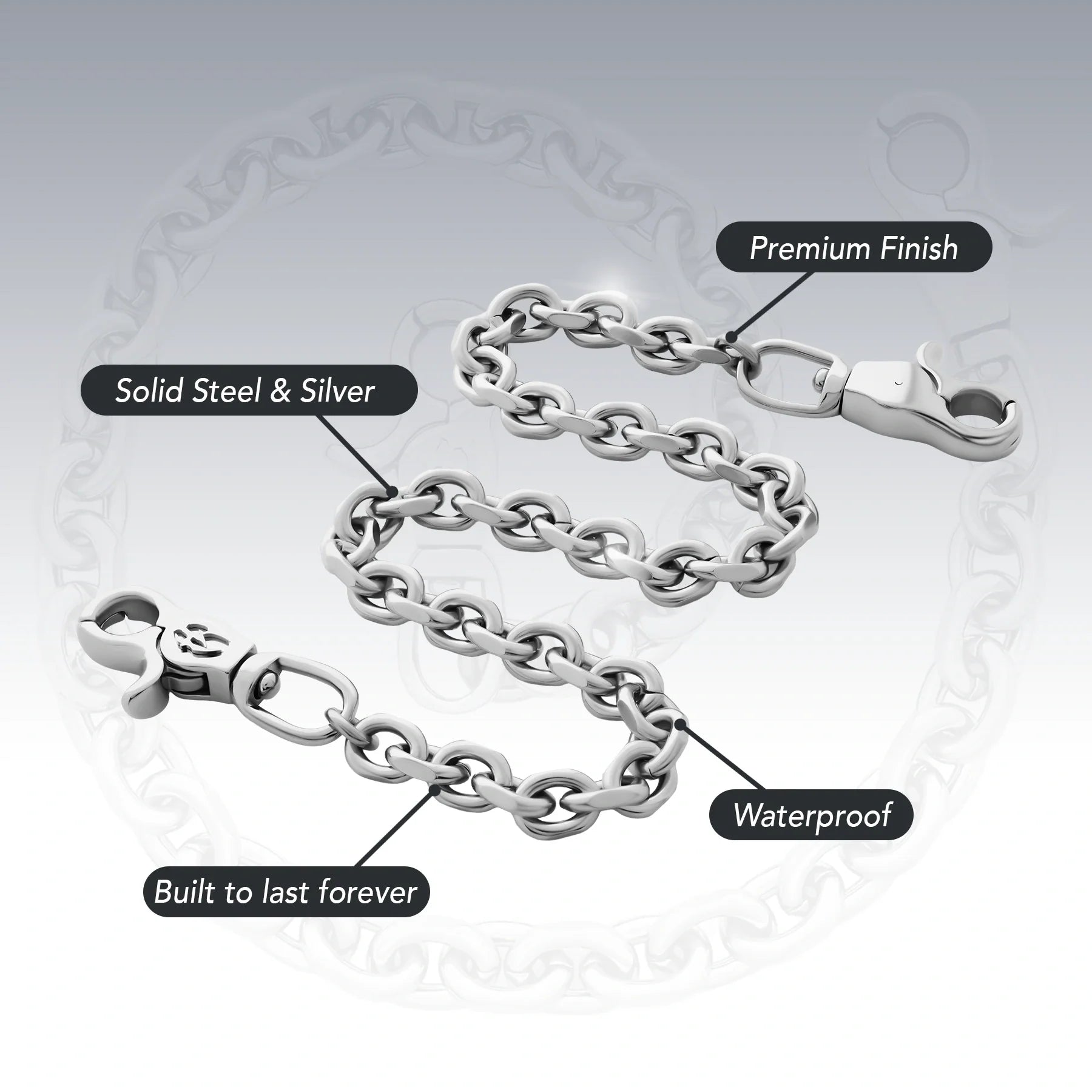 ARIES WALLET CHAIN