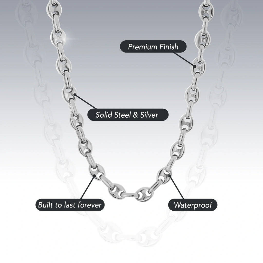 INFINITY CHAIN