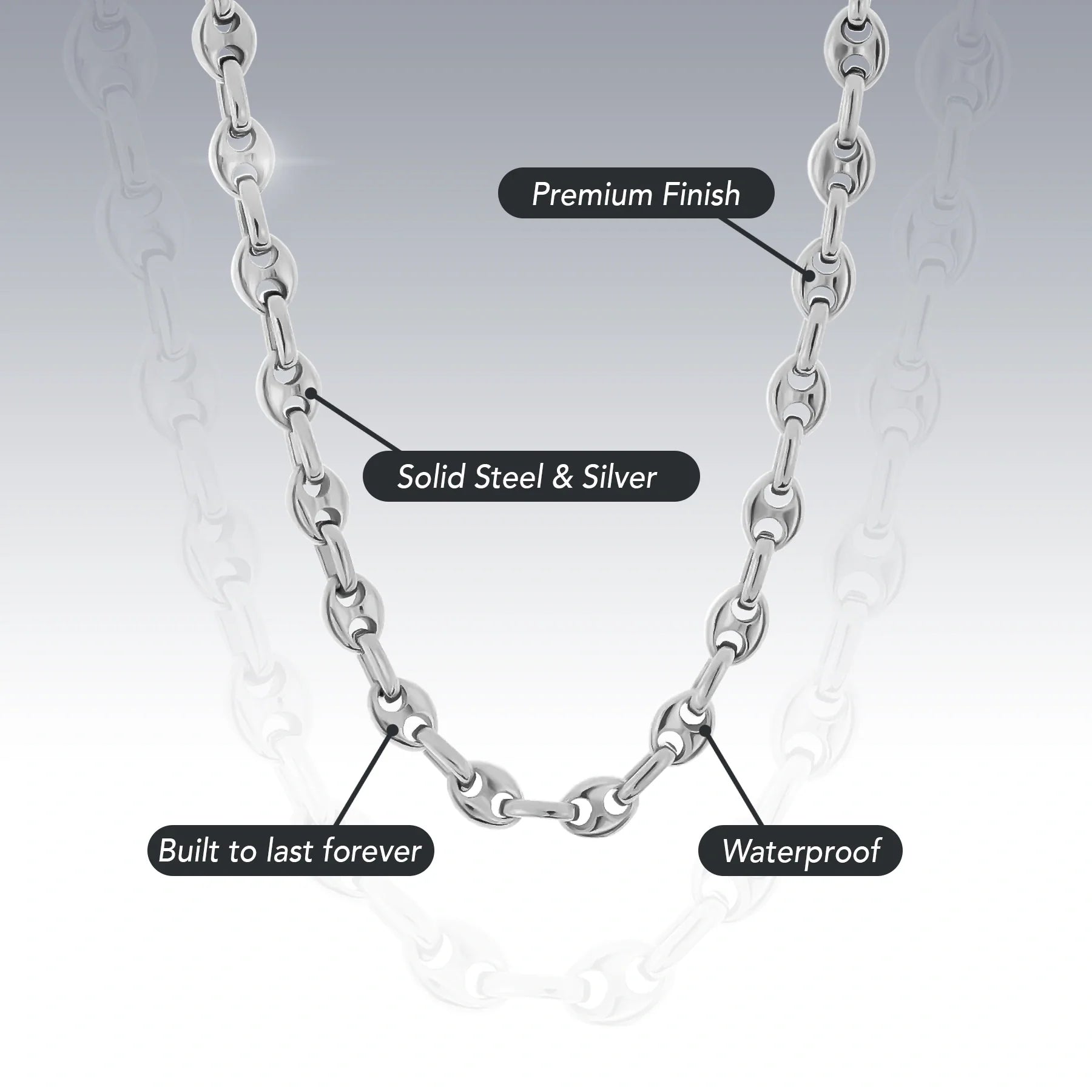 INFINITY CHAIN
