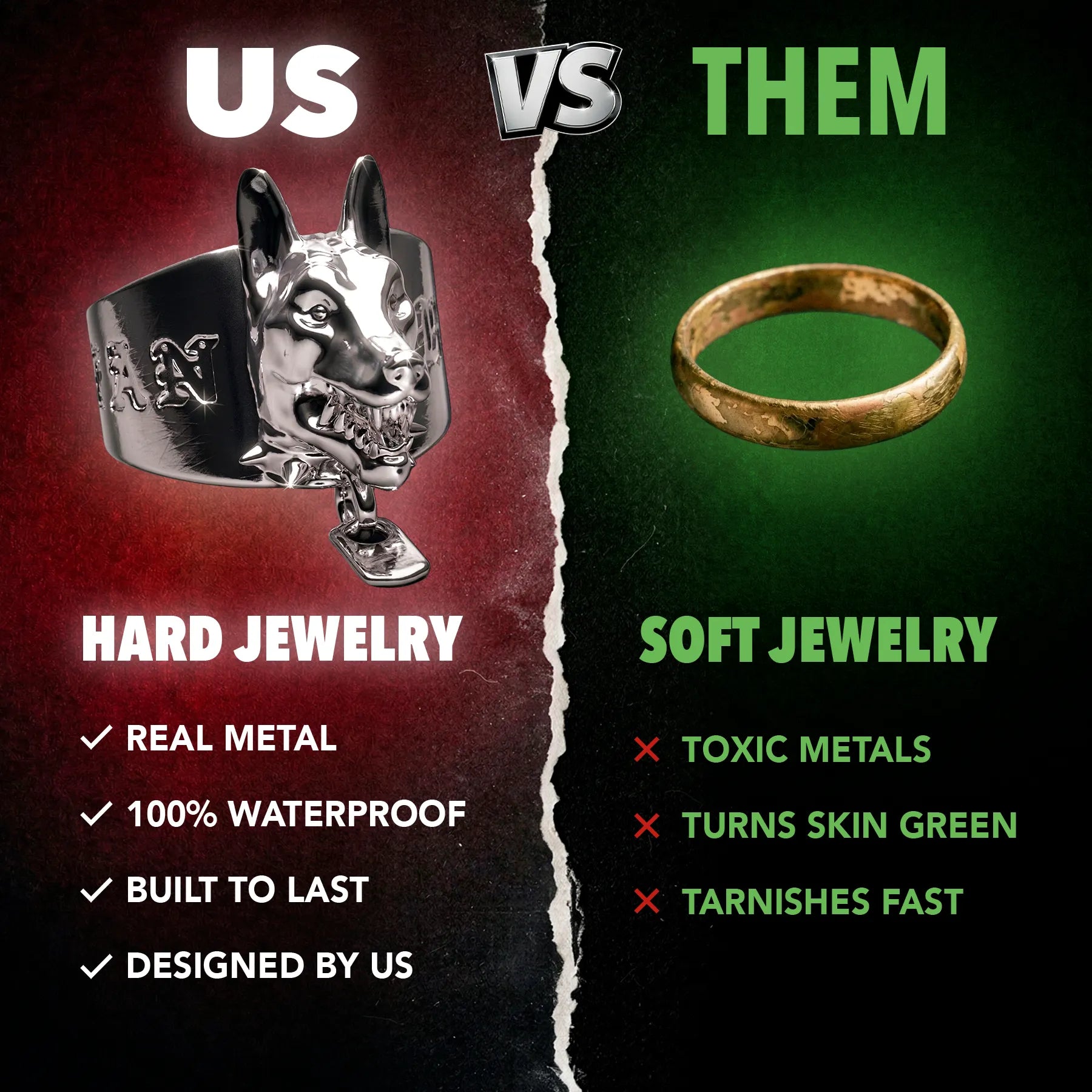 ASTROLOGY RING